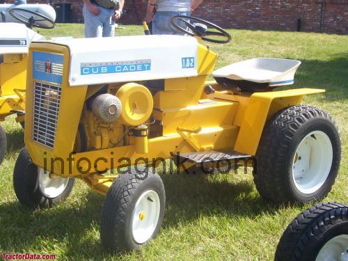 Cub Cadet 102 karta techniczna i opinia