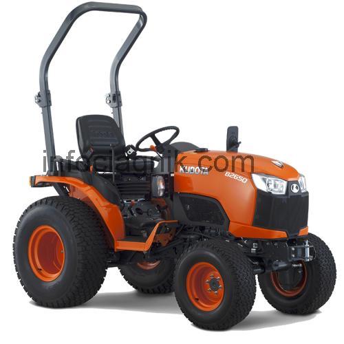 Kubota B2650 opinia i karta techniczna 