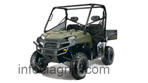 Polaris Ranger 800 karta techniczna i opinie